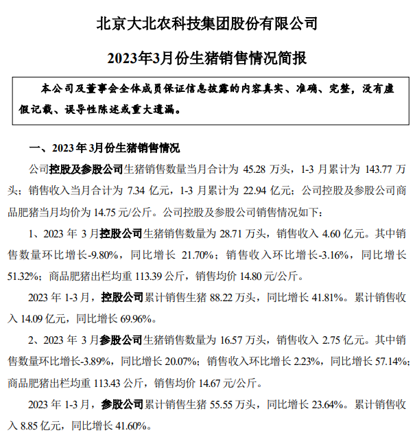 牧原、温氏等19家上市猪企2023年3月生猪销售情况汇总