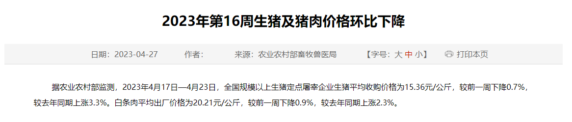 2023年第16周生猪及猪肉价格环比下降，连降7周，近1年来最低价