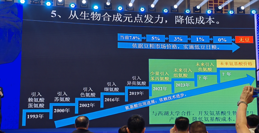 牧原秦英林：公司生猪饲养还有600元的成本空间，数字化信息每天产生10亿条数据