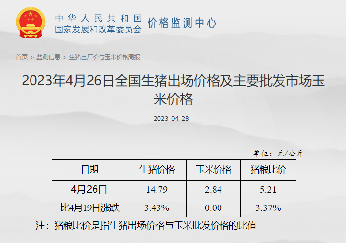 发改委发布2023年4月第4周生猪和家禽盈利情况及预期