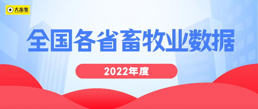 全国各省2022年度畜牧业数据汇总