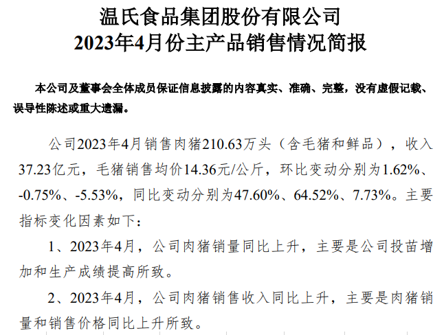 温氏股份2023年4月肉猪和肉鸡销售情况及生产近况