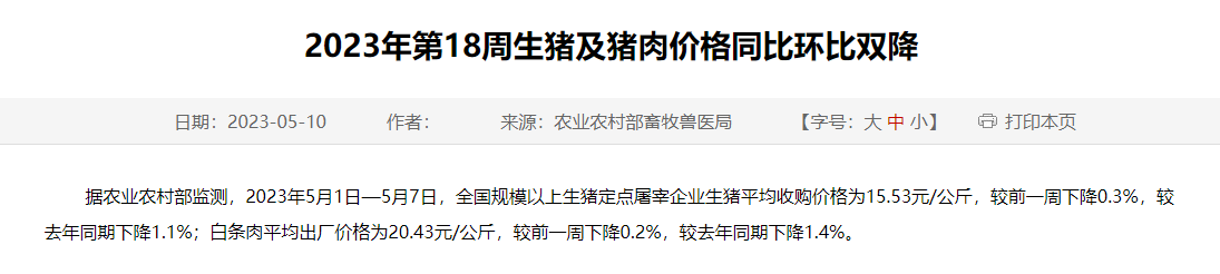 2023年第18周生猪及猪肉价格同比环比双降