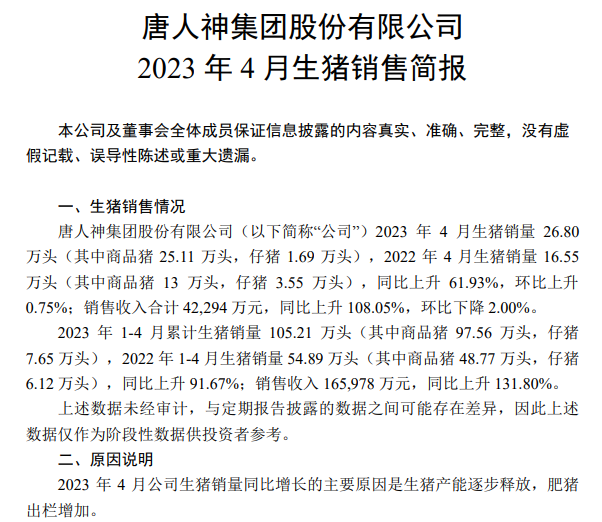 19家上市猪企2023年4月生猪销售情况汇总