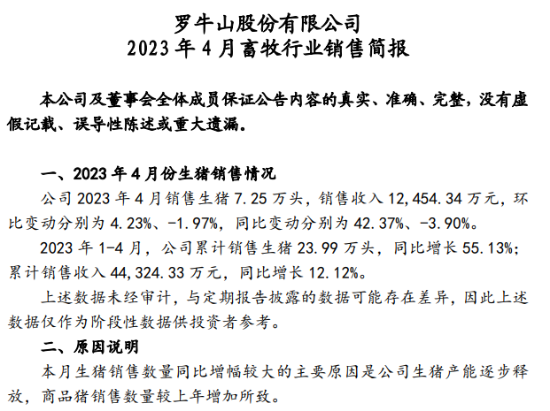 19家上市猪企2023年4月生猪销售情况汇总