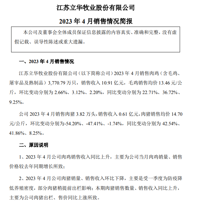 立华股份：4月肉鸡销量创历史新高，肉猪销量因1季度提前出栏而减半