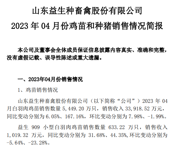8家上市家禽企业2023年4月肉鸡和鸡苗销售情况汇总