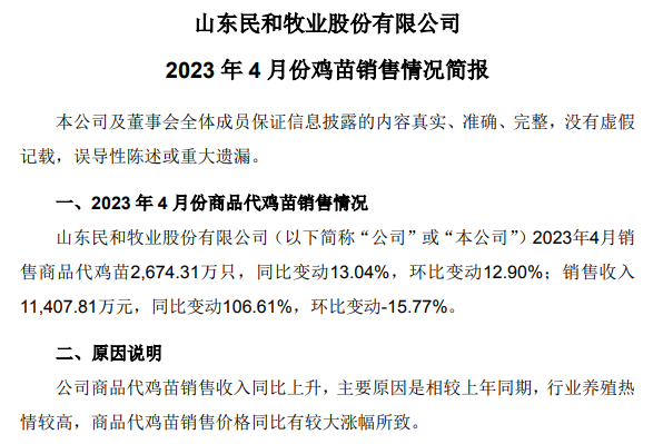 8家上市家禽企业2023年4月肉鸡和鸡苗销售情况汇总