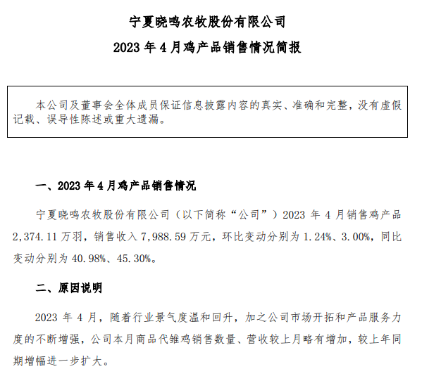 8家上市家禽企业2023年4月肉鸡和鸡苗销售情况汇总