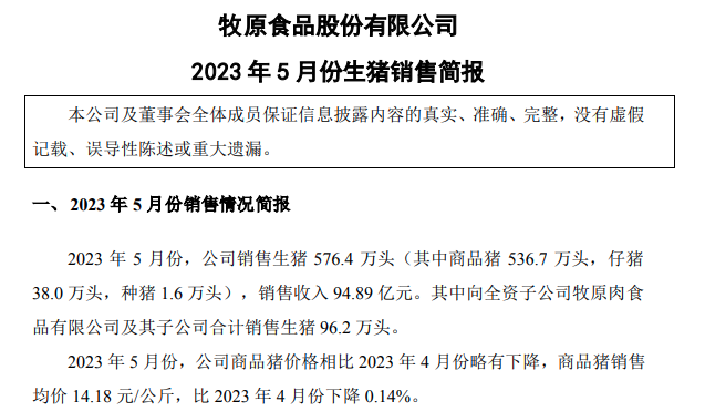 牧原股份:5月生猪销量增8%,前5个月共销2500万头,能繁母猪存栏约298万头,成本15.3元/公斤