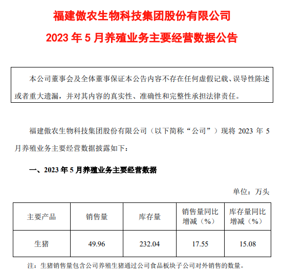 牧原、温氏、新希望、天邦、傲农和大北农等19家上市猪企2023年5月生猪销售情况汇总