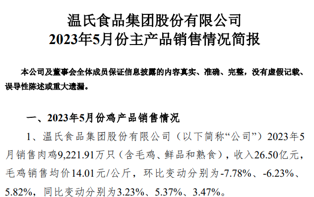 温氏、立华和益生等8家上市家禽企业2023年5月肉鸡和鸡苗销售情况