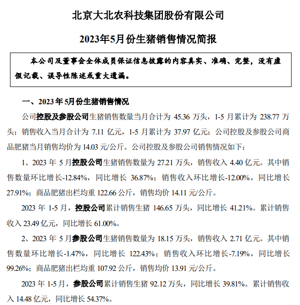 牧原、温氏、新希望、天邦、傲农和大北农等19家上市猪企2023年5月生猪销售情况汇总
