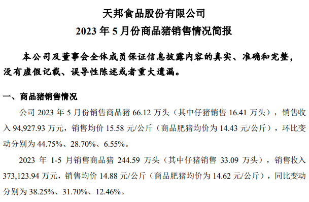 牧原、温氏、新希望、天邦、傲农和大北农等19家上市猪企2023年5月生猪销售情况汇总