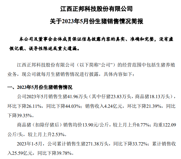 牧原、温氏、新希望、天邦、傲农和大北农等19家上市猪企2023年5月生猪销售情况汇总
