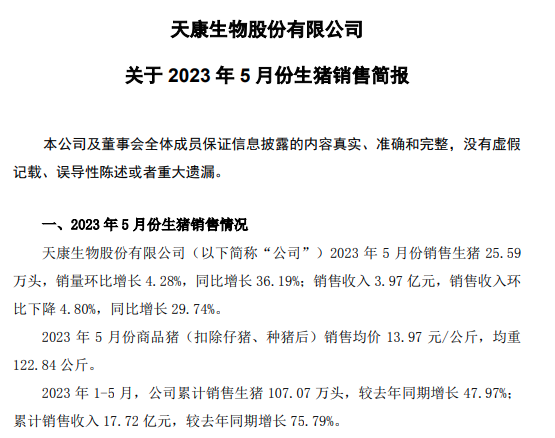 牧原、温氏、新希望、天邦、傲农和大北农等19家上市猪企2023年5月生猪销售情况汇总