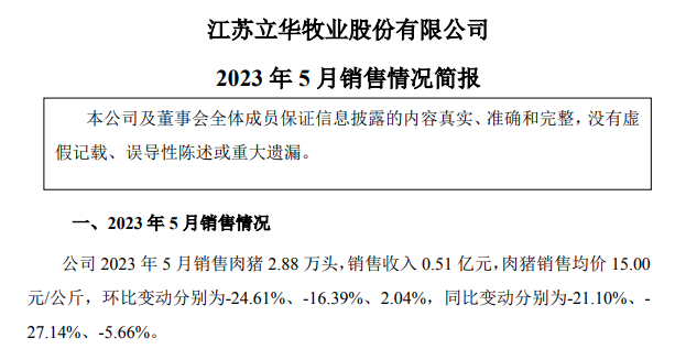 牧原、温氏、新希望、天邦、傲农和大北农等19家上市猪企2023年5月生猪销售情况汇总