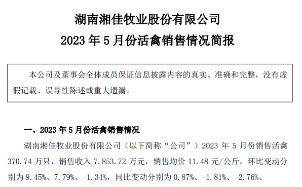 温氏、立华和益生等8家上市家禽企业2023年5月肉鸡和鸡苗销售情况