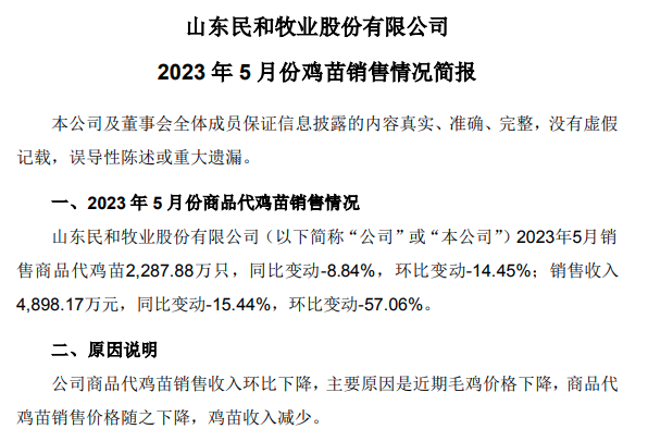 温氏、立华和益生等8家上市家禽企业2023年5月肉鸡和鸡苗销售情况