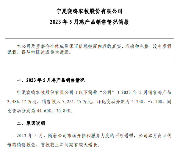 温氏、立华和益生等8家上市家禽企业2023年5月肉鸡和鸡苗销售情况
