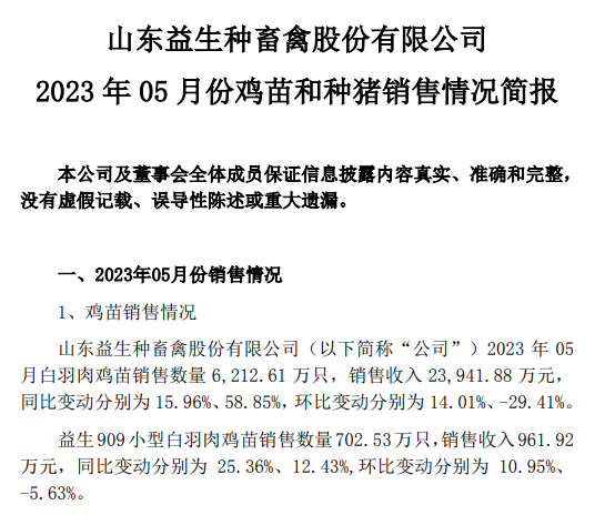温氏、立华和益生等8家上市家禽企业2023年5月肉鸡和鸡苗销售情况
