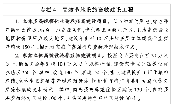 国家四部委发布《现代设施畜牧建设专项实施方案（2023—2030年）》
