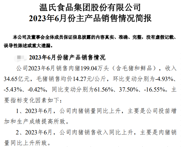 温氏股份：上半年生猪销量约1200万头收入超200亿，肉鸡销量超5.5亿只收入约160亿元