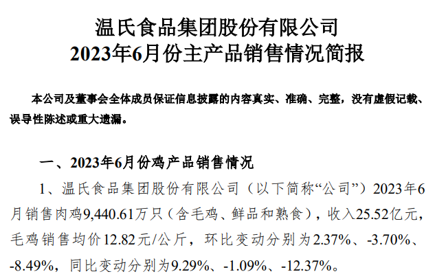 温氏股份：上半年生猪销量约1200万头收入超200亿，肉鸡销量超5.5亿只收入约160亿元