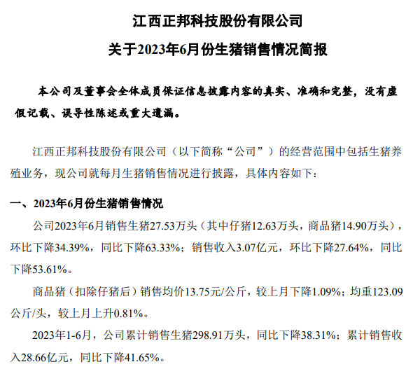 正邦科技:6月销量和收入创下自2017年8月以来最低,上半年生猪销量约300万头减38%