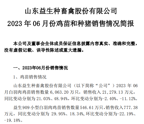 益生股份:预计上半年扭亏为盈,净利超5.6亿元,出现大幅增长