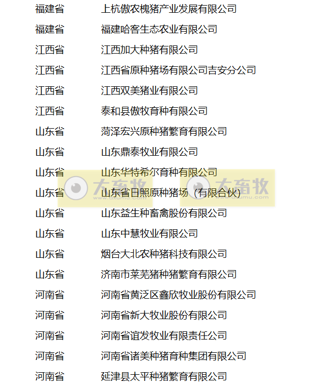 农业农村部公布2022年国家畜禽核心育种场等遴选核验结果(附107家国家生猪核心育种场名单)