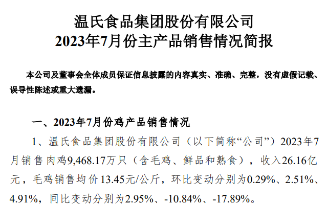 8家上市家禽企业2023年7月家禽销售情况