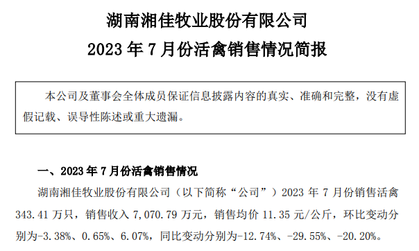 8家上市家禽企业2023年7月家禽销售情况