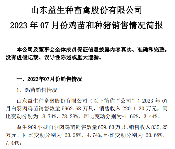 8家上市家禽企业2023年7月家禽销售情况