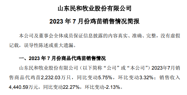 8家上市家禽企业2023年7月家禽销售情况