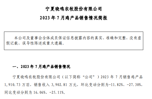 8家上市家禽企业2023年7月家禽销售情况