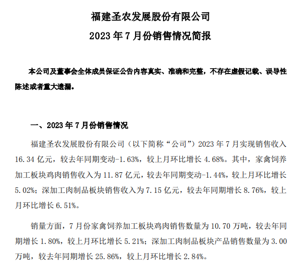 8家上市家禽企业2023年7月家禽销售情况