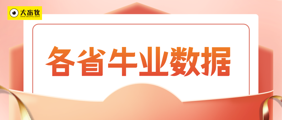 全国各省2025年前三季度牛业数据汇总（附2024年度数据）
