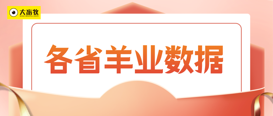 全国各省2025年上半年羊业数据汇总（附2023-2024年度数据）