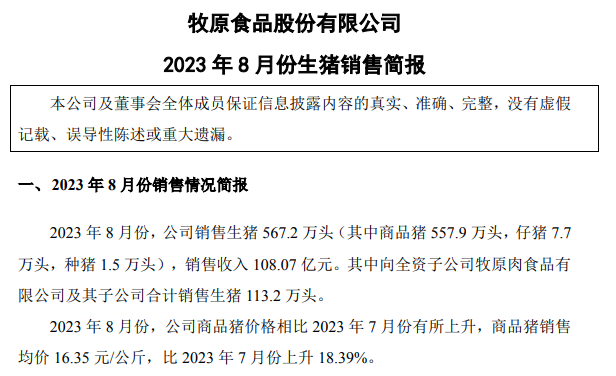 牧原股份：8月猪价上涨18.4%，前8月生猪销量4163.6万头，收入突破700亿元