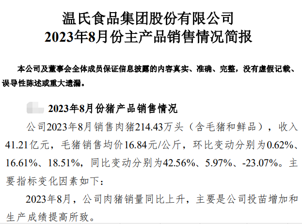 温氏股份:8月生猪和肉鸡养殖预计均可盈利,前8月肉猪销量1600万头肉鸡销量7.5亿只