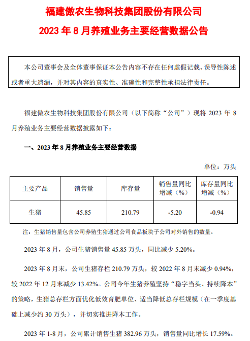 新希望、天邦和傲农2023年8月生猪销售情况