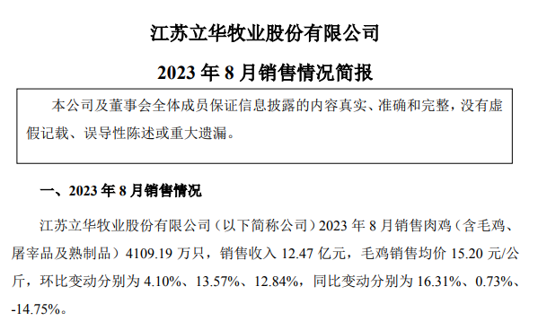 温氏、立华和湘佳2023年8月肉鸡销售情况