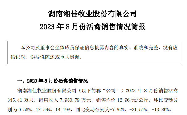 温氏、立华和湘佳2023年8月肉鸡销售情况