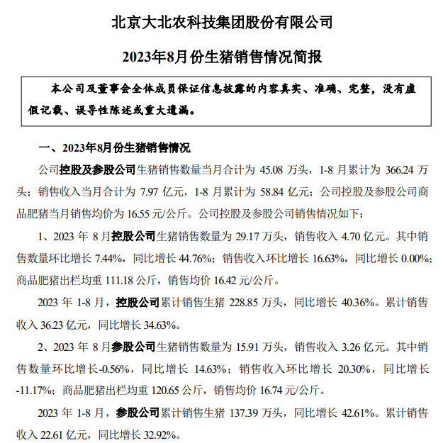 大北农、唐人神、天康和京基智农2023年8月生猪销售情况