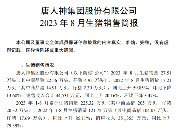 大北农、唐人神、天康和京基智农2023年8月生猪销售情况