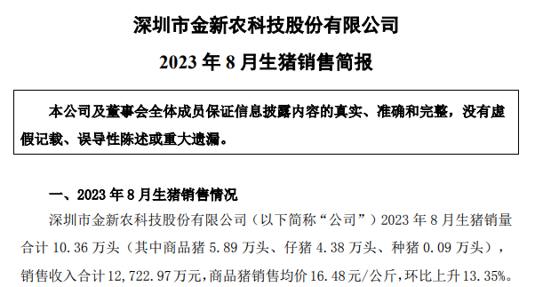 正邦、神农、金新农和立华2023年8月生猪销售情况