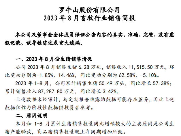 罗牛山、东瑞和正虹2023年8月生猪销售情况