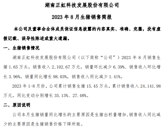 罗牛山、东瑞和正虹2023年8月生猪销售情况