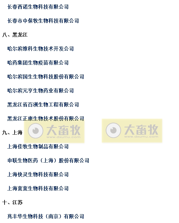 国内最新兽用生物制品生产企业名录（2023年版）